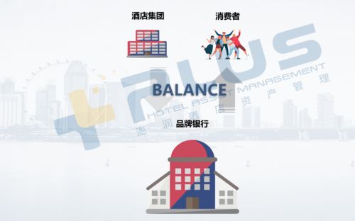 首發解鎖2021中國酒店業品牌戰略管理報告 洞察變革，引領未來