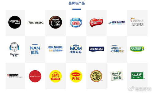 百年巨頭遭遇信任暗礁 雀巢品牌管理的警示與挑戰