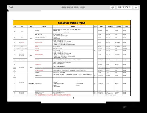 大品牌微信管理之道 揭秘值班管理與品牌管理的核心利器