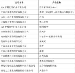 2019年度蘋果產業三大榜單揭曉 引領蘋果產業高質量新發展